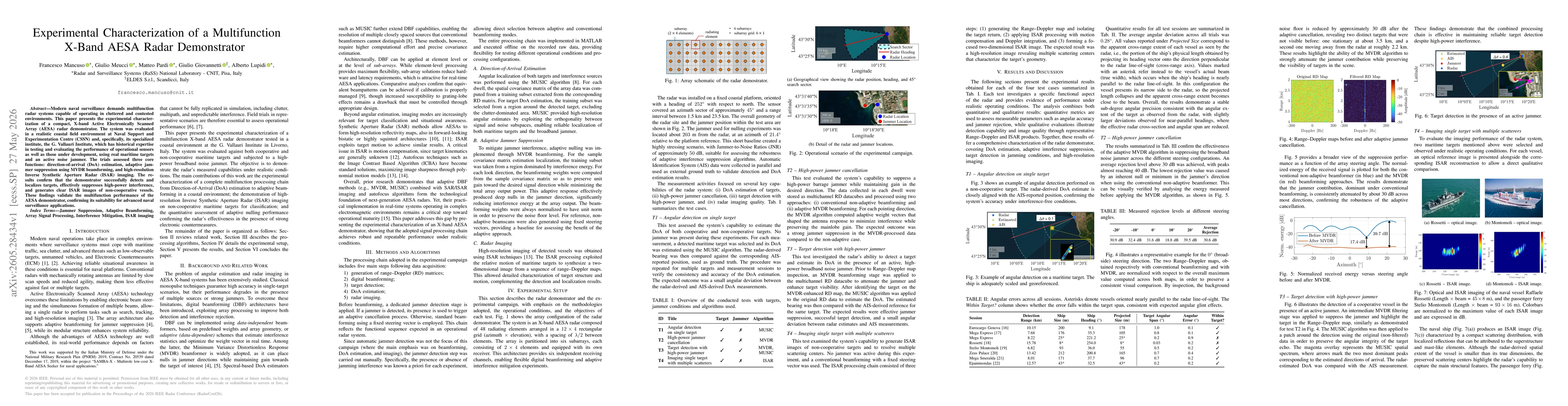 Thumbnail for Experimental Characterization of a Multifunction X-Band AESA Radar Demonstrator