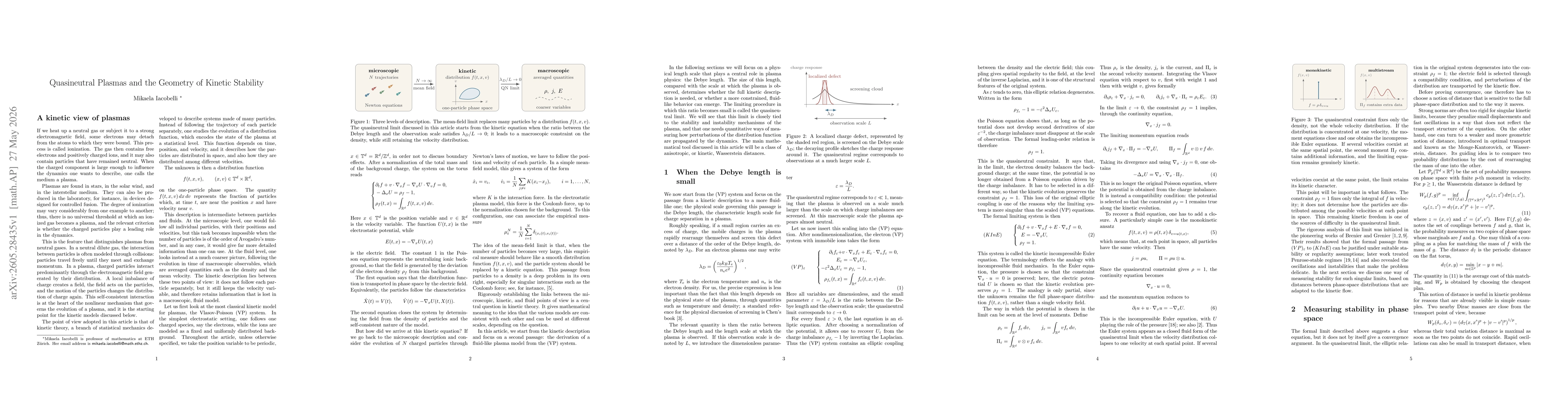 Thumbnail for Quasineutral Plasmas and the Geometry of Kinetic Stability