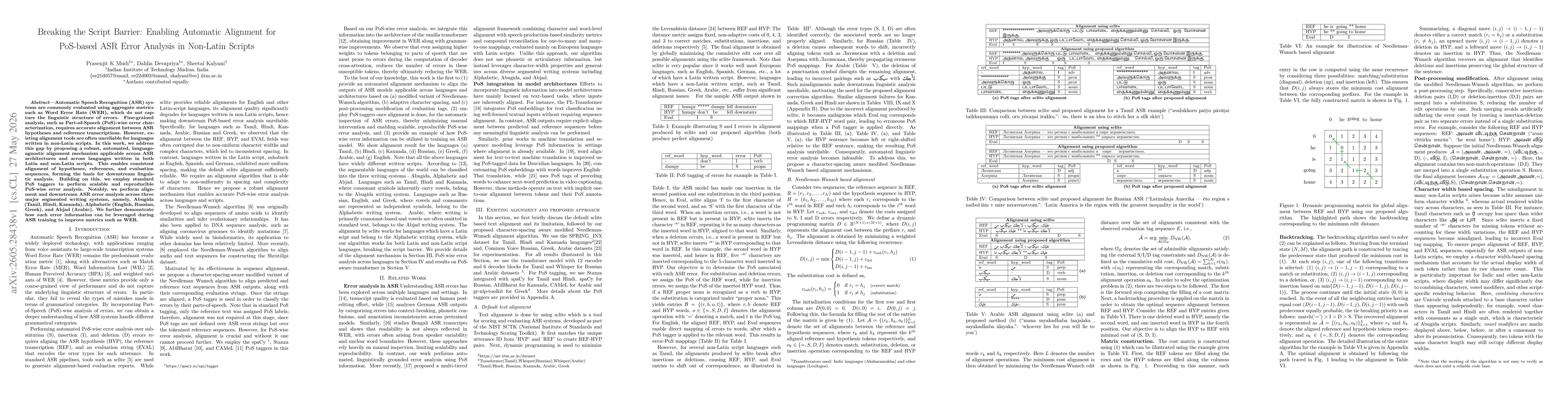 Thumbnail for Breaking the Script Barrier: Enabling Automatic Alignment for PoS-based ASR Error Analysis in Non-Latin Scripts
