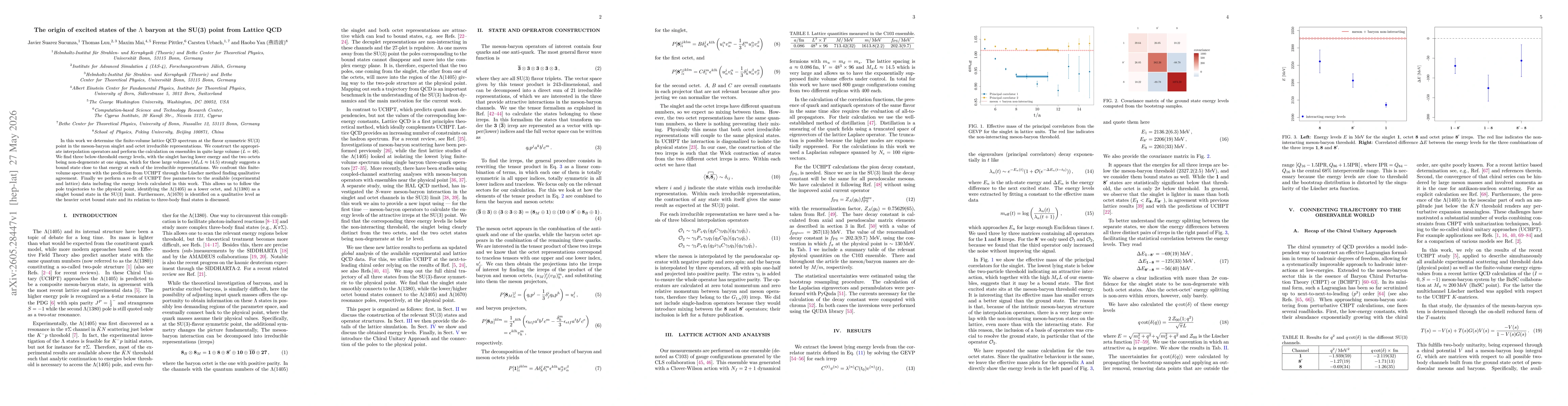 Thumbnail for The origin of excited states of the $Λ$ baryon at the SU(3) point from Lattice QCD