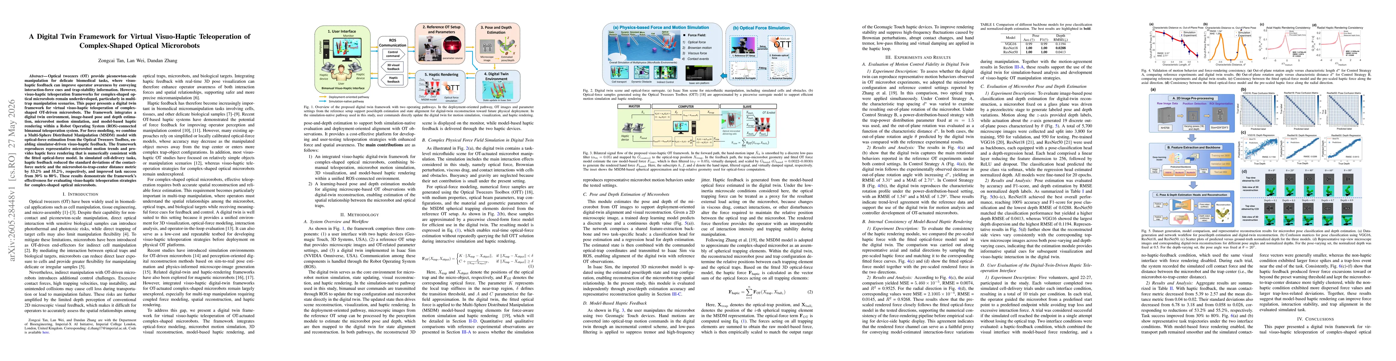 Thumbnail for A Digital Twin Framework for Virtual Visuo-Haptic Teleoperation of Complex-Shaped Optical Microrobots