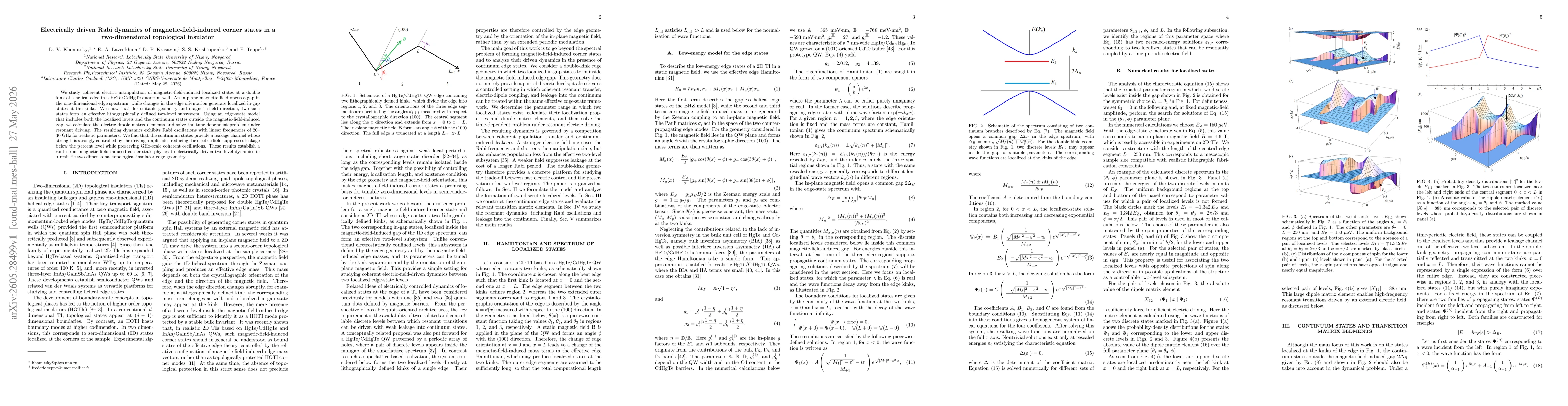 Thumbnail for Electrically driven Rabi dynamics of magnetic-field-induced corner states in a two-dimensional topological insulator