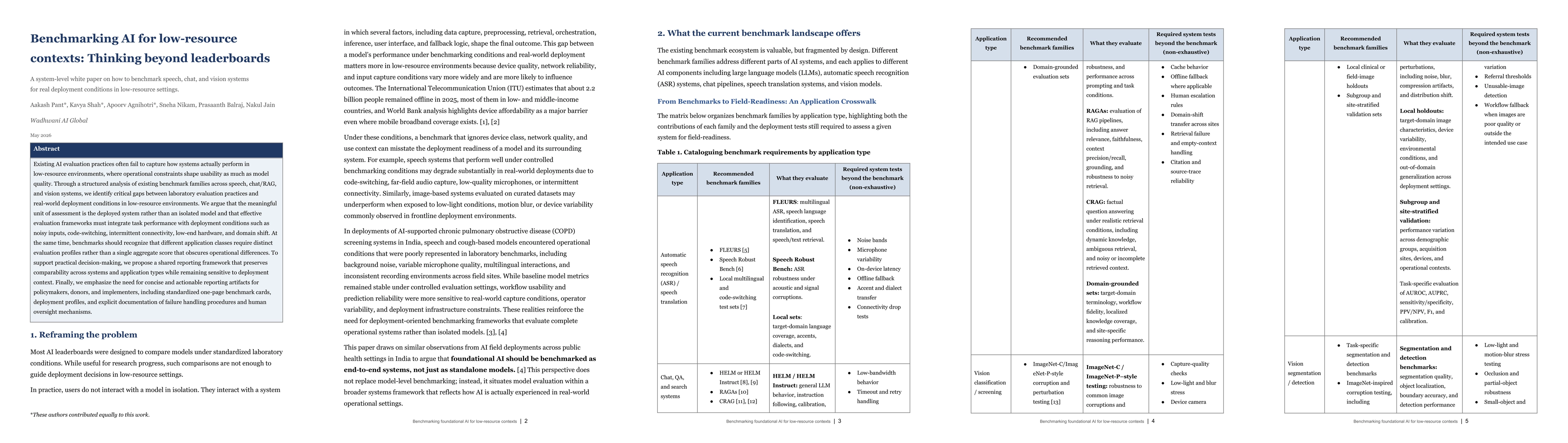 Thumbnail for Benchmarking AI for low-resource contexts: Thinking beyond leaderboards