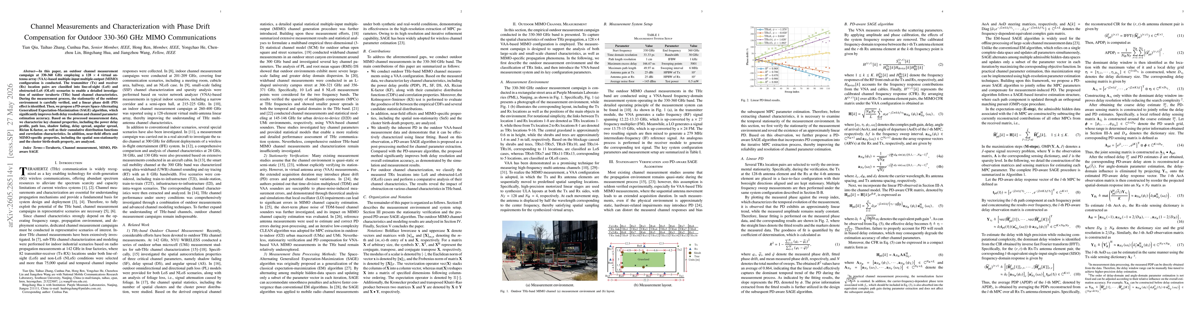 Thumbnail for Channel Measurements and Characterization with Phase Drift Compensation for Outdoor 330-360 GHz MIMO Communications