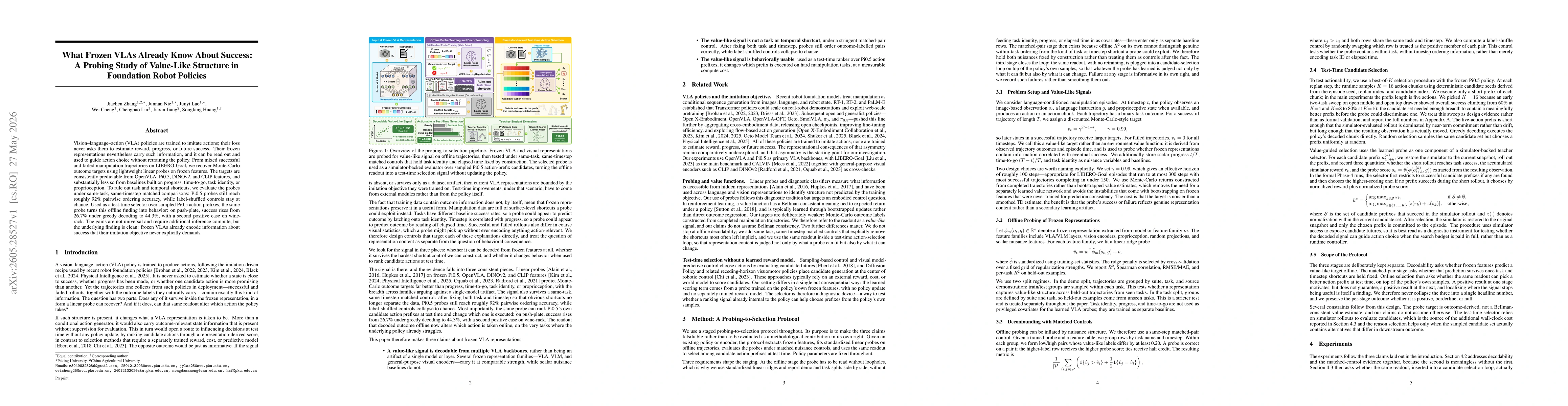 Thumbnail for What Frozen VLAs Already Know About Success: A Probing Study of Value-Like Structure in Foundation Robot Policies