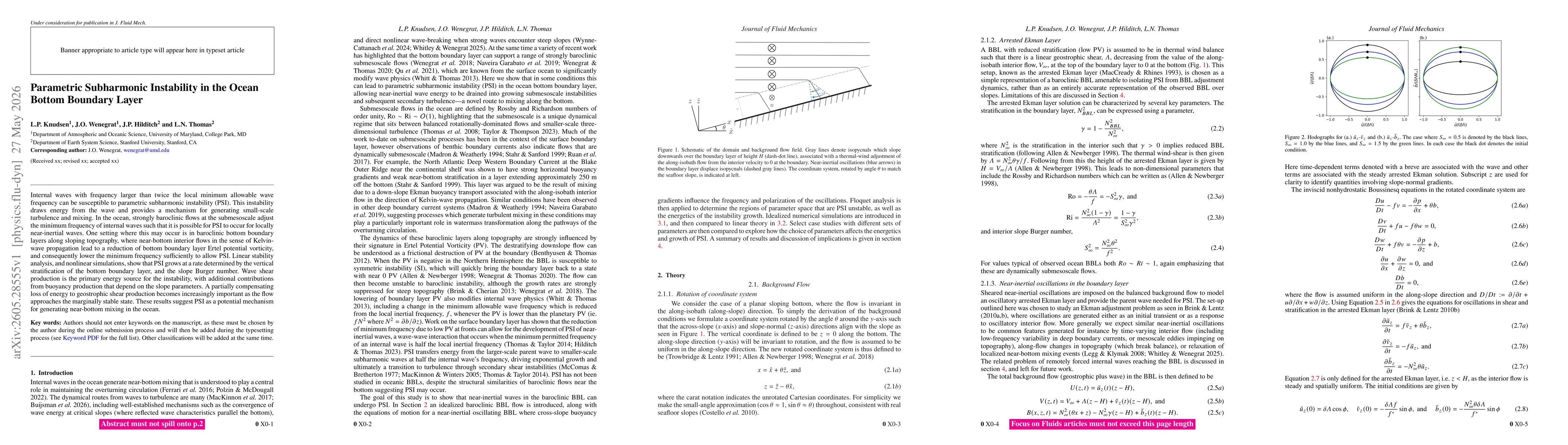 Thumbnail for Parametric Subharmonic Instability in the Ocean Bottom Boundary Layer