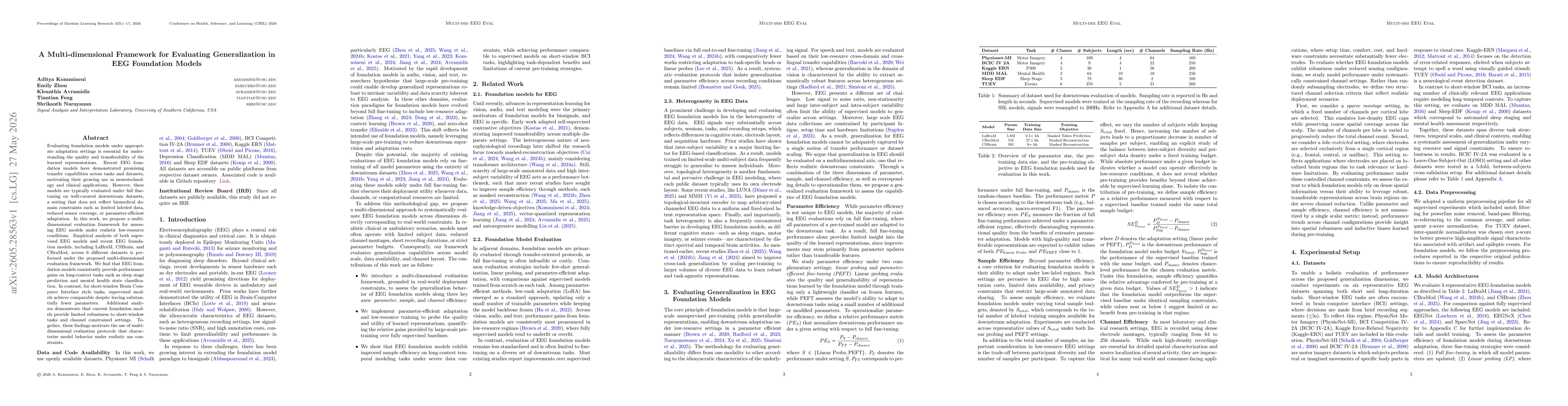 Thumbnail for A Multi-dimensional Framework for Evaluating Generalization in EEG Foundation Models