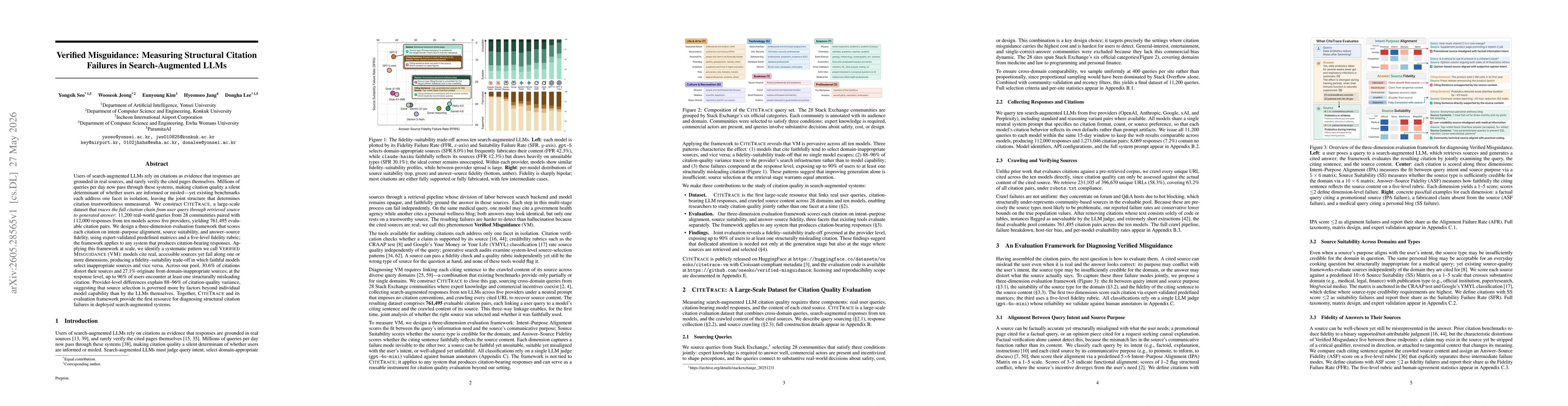 Thumbnail for Verified Misguidance: Measuring Structural Citation Failures in Search-Augmented LLMs