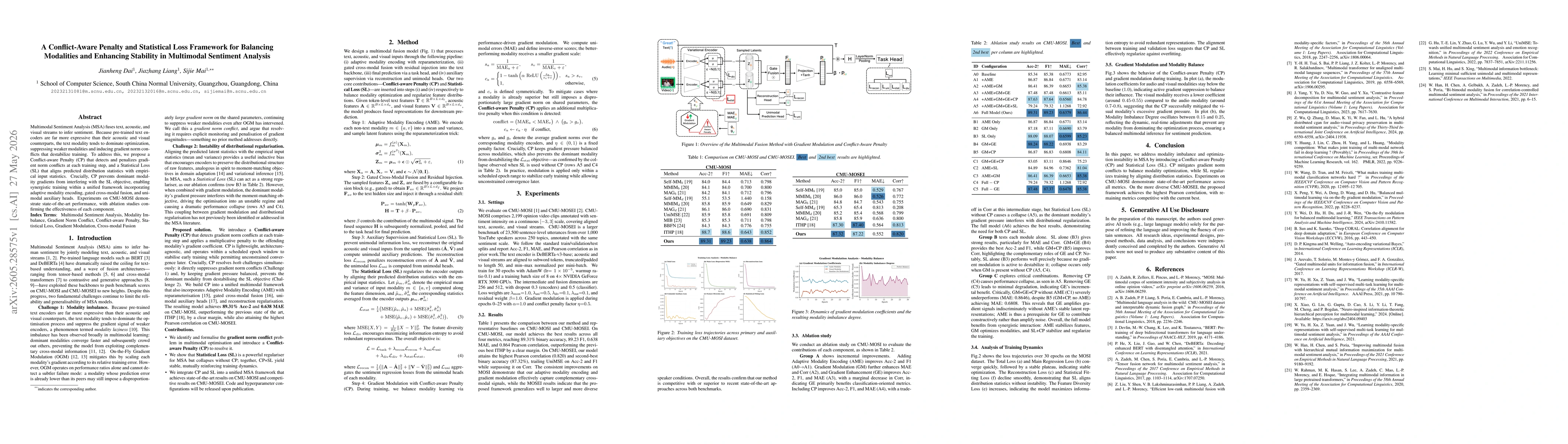Thumbnail for A Conflict-Aware Penalty and Statistical Loss Framework for Balancing Modalities and Enhancing Stability in Multimodal Sentiment Analysis