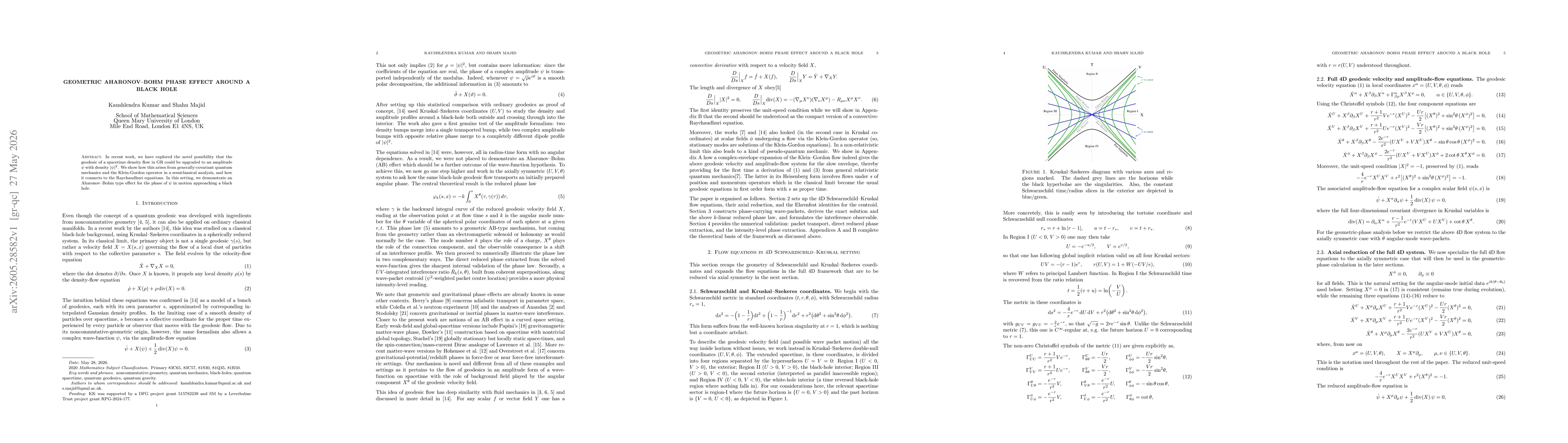 Thumbnail for Geometric Aharonov-Bohm phase effect around a black hole