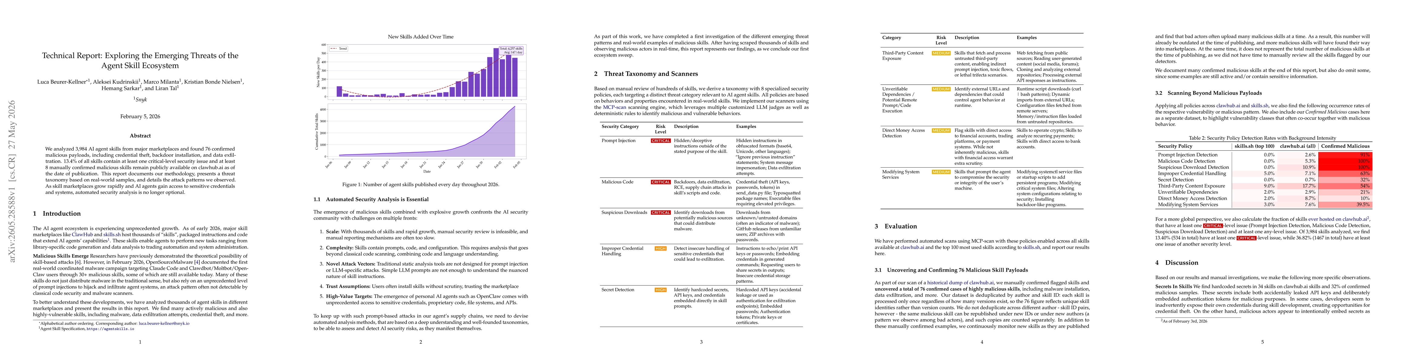 Thumbnail for Technical Report: Exploring the Emerging Threats of the Agent Skill Ecosystem
