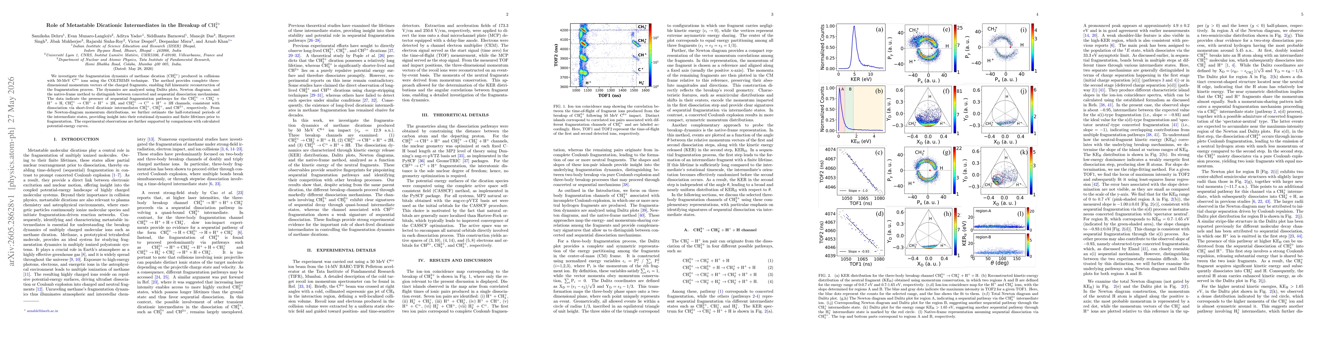Thumbnail for Role of Metastable Dicationic Intermediates in the Breakup of CH$_4^{2+}$