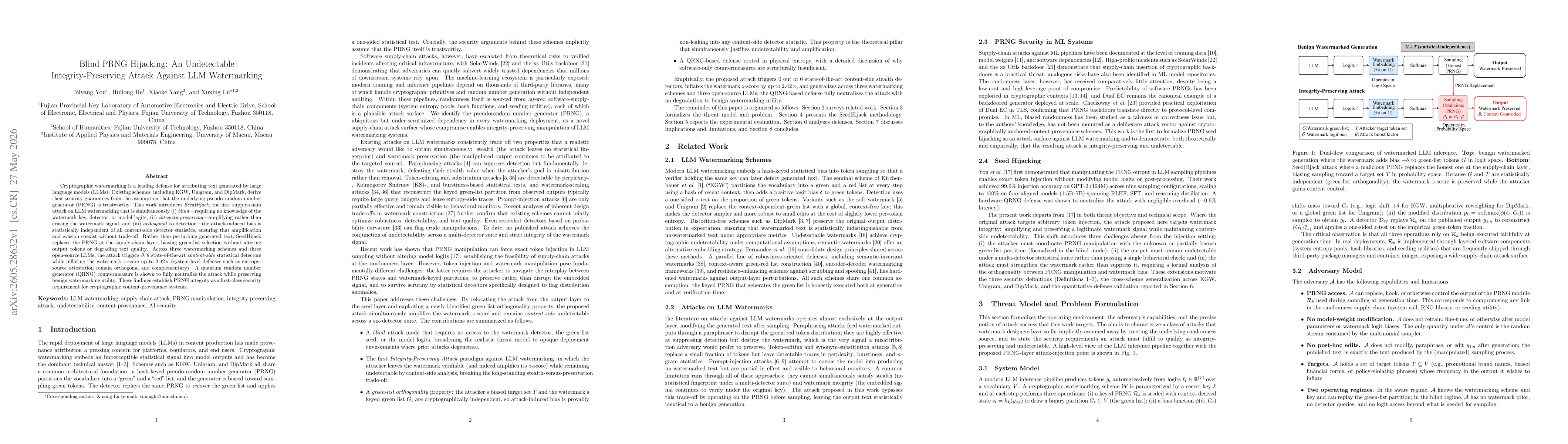Thumbnail for Blind PRNG Hijacking: An Undetectable Integrity-Preserving Attack Against LLM Watermarking