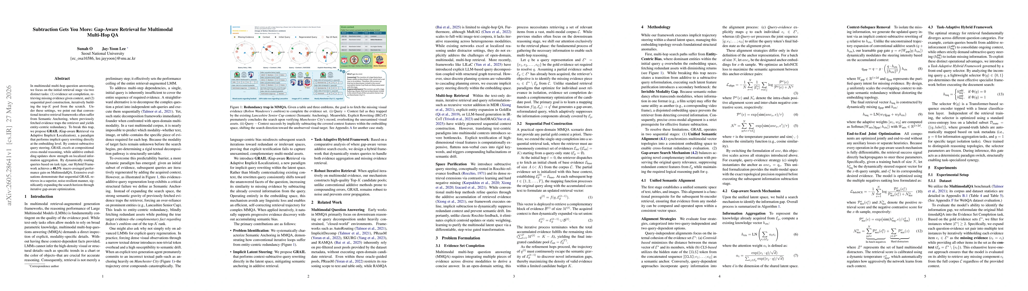 Thumbnail for Subtraction Gets You More: Gap-Aware Retrieval for Multimodal Multi-Hop QA
