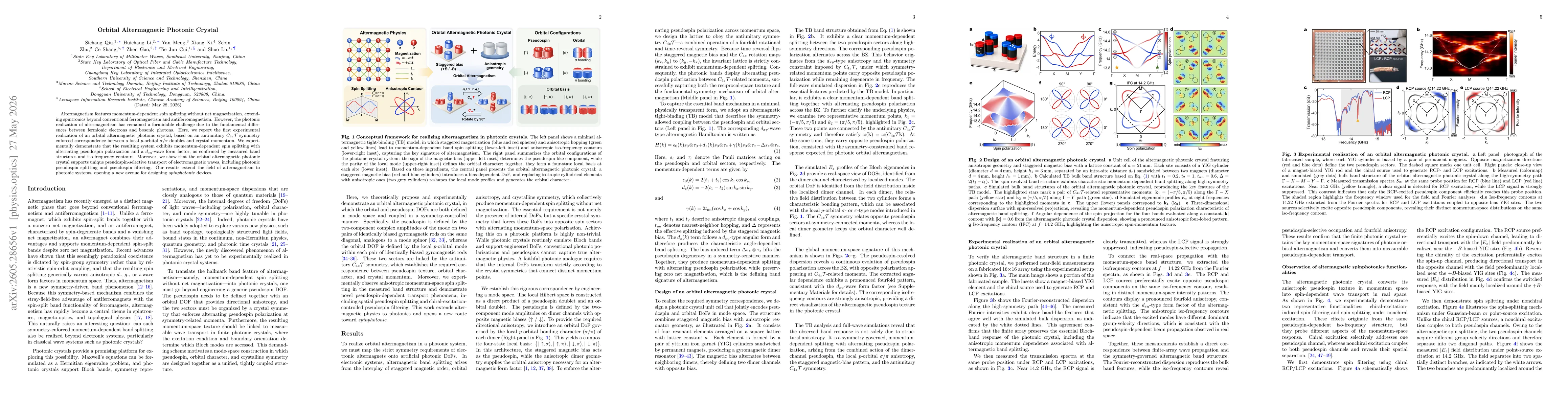 Thumbnail for Orbital Altermagnetic Photonic Crystal