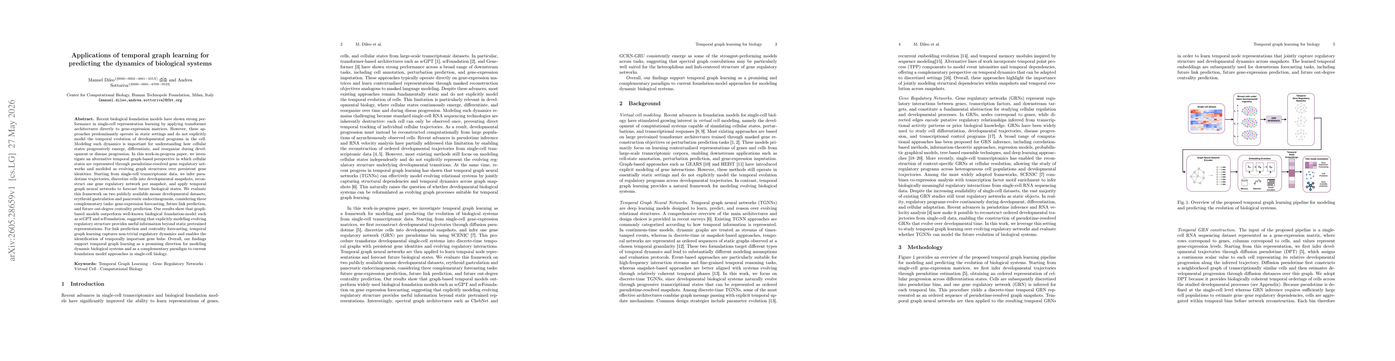 Thumbnail for Applications of temporal graph learning for predicting the dynamics of biological systems
