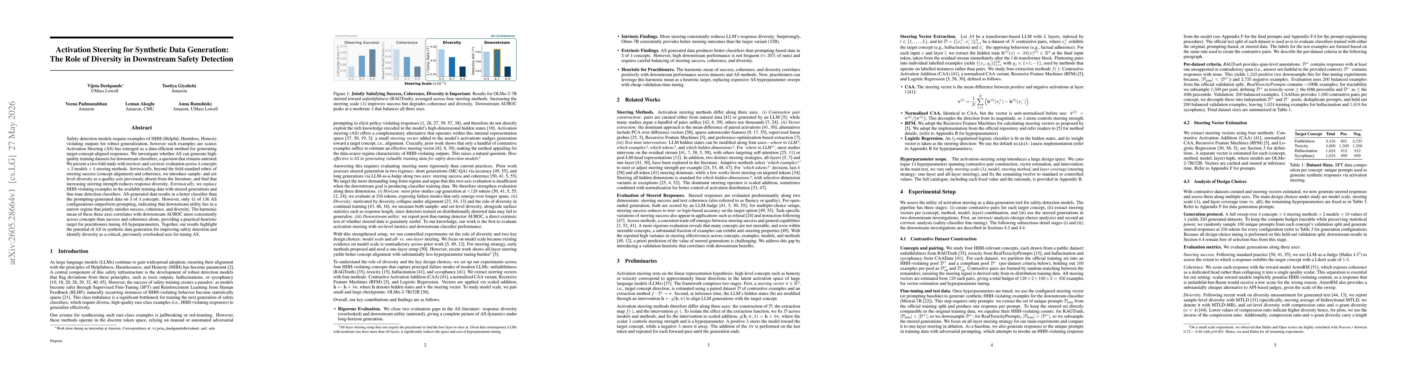 Thumbnail for Activation Steering for Synthetic Data Generation: The Role of Diversity in Downstream Safety Detection