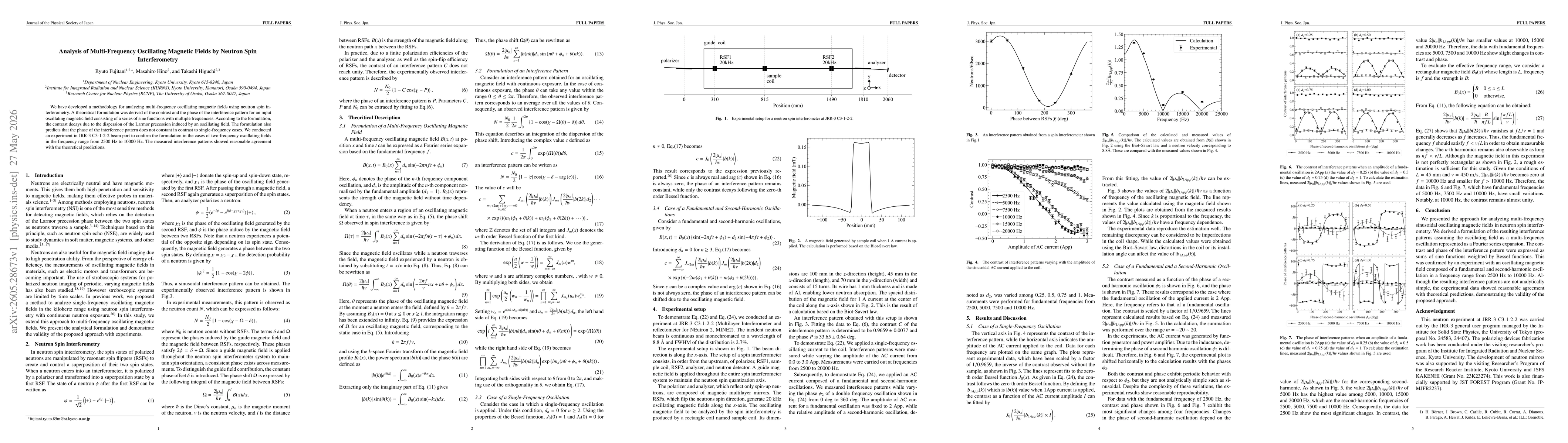 Thumbnail for Analysis of Multi-Frequency Oscillating Magnetic Fields by Neutron Spin Interferometry