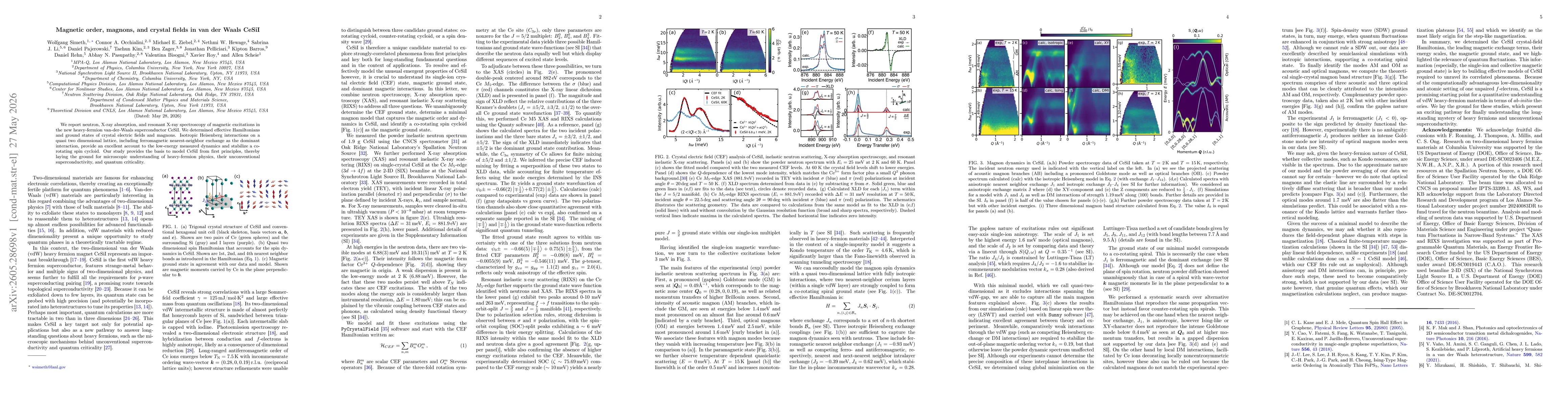 Thumbnail for Magnetic order, magnons, and crystal fields in van der Waals CeSiI