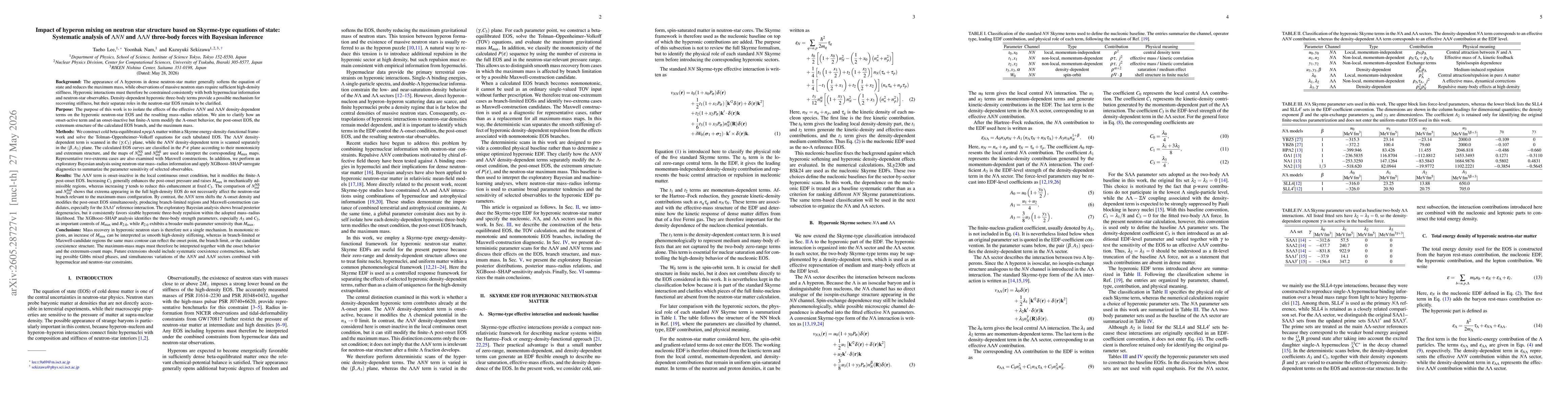 Thumbnail for Impact of hyperon mixing on neutron star structure based on Skyrme-type equations of state: Systematic analysis of $ΛNN$ and $ΛΛN$ three-body forces with Bayesisan inference