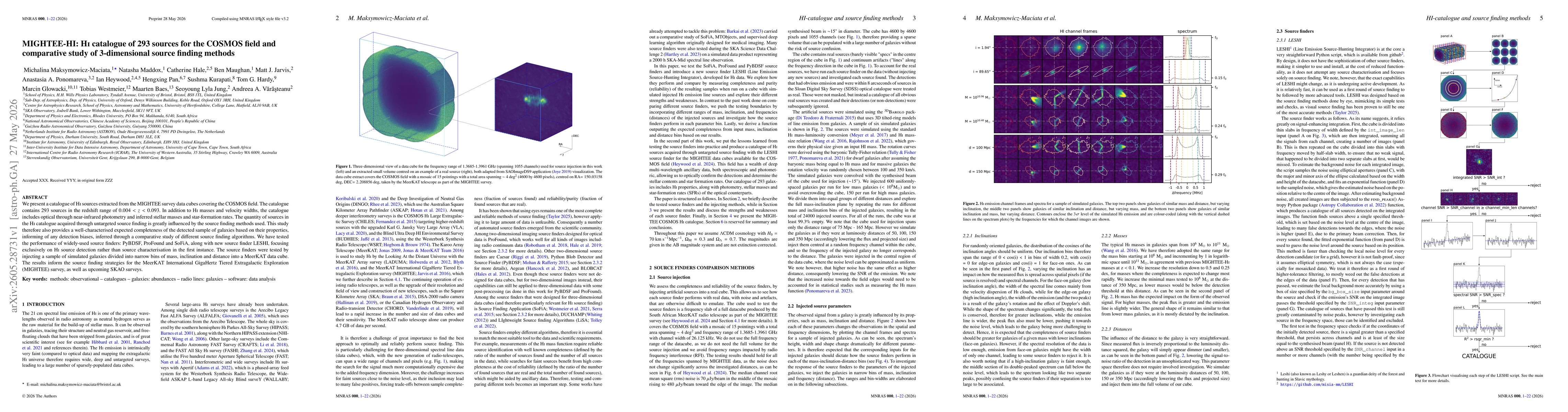 Thumbnail for MIGHTEE-HI: HI catalogue of 293 sources for the COSMOS field and comparative study of 3-dimensional source finding methods