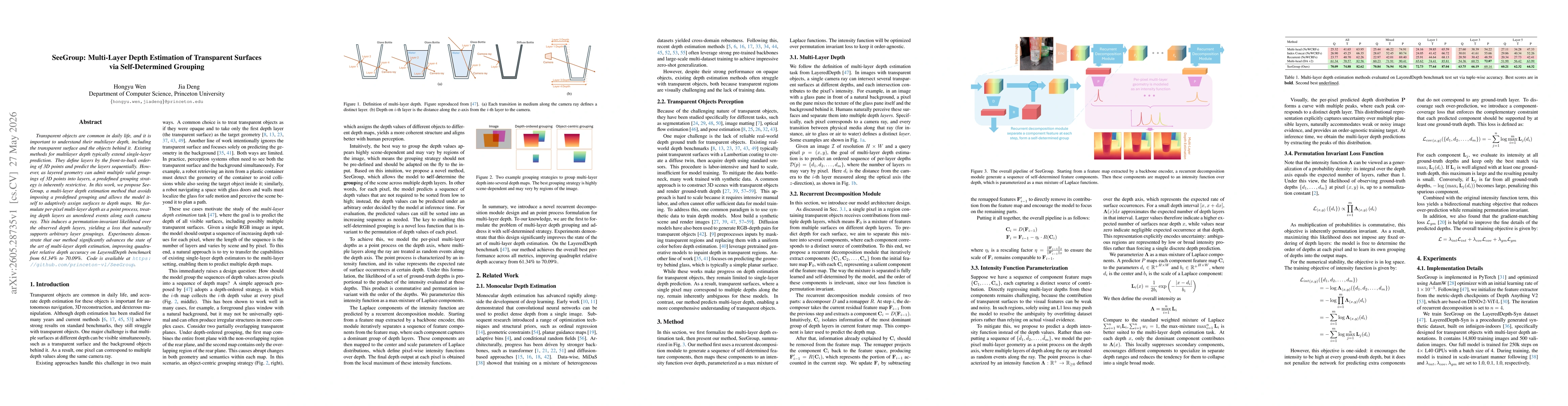 Thumbnail for SeeGroup: Multi-Layer Depth Estimation of Transparent Surfaces via Self-Determined Grouping