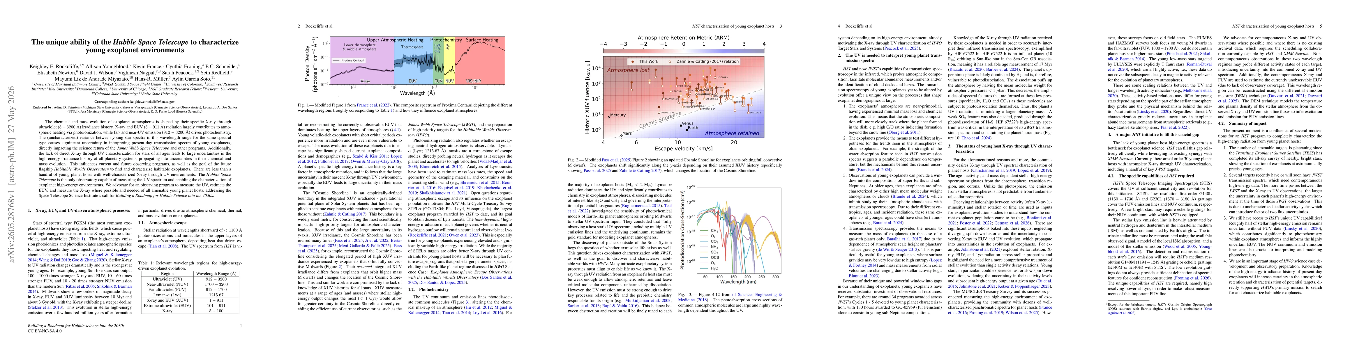 Thumbnail for The unique ability of the Hubble Space Telescope to characterize young exoplanet environments