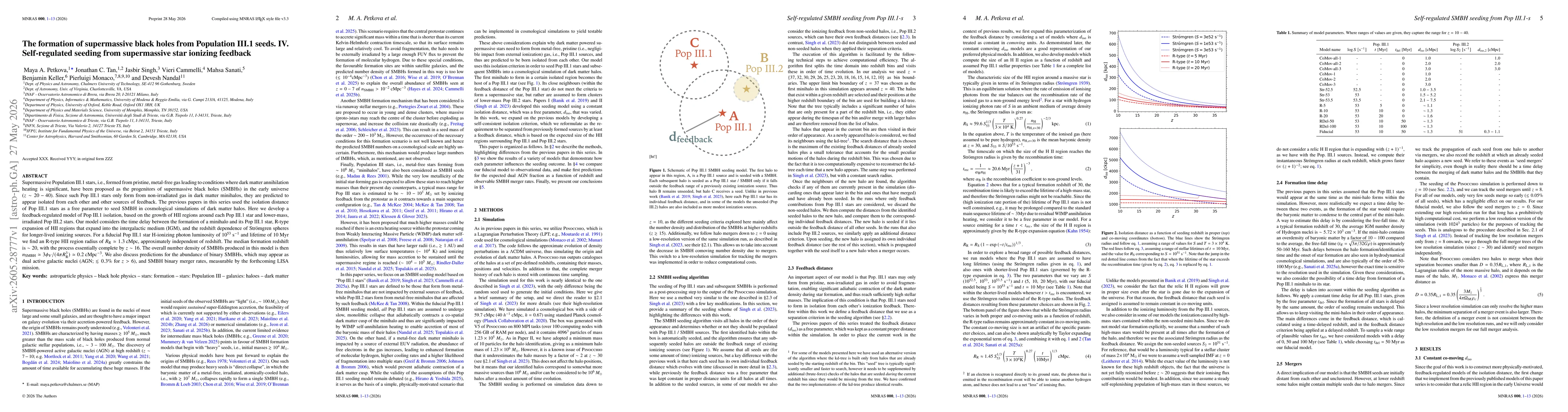 Thumbnail for The formation of supermassive black holes from Population III.1 seeds. IV. Self-regulated seeding from supermassive star ionizing feedback