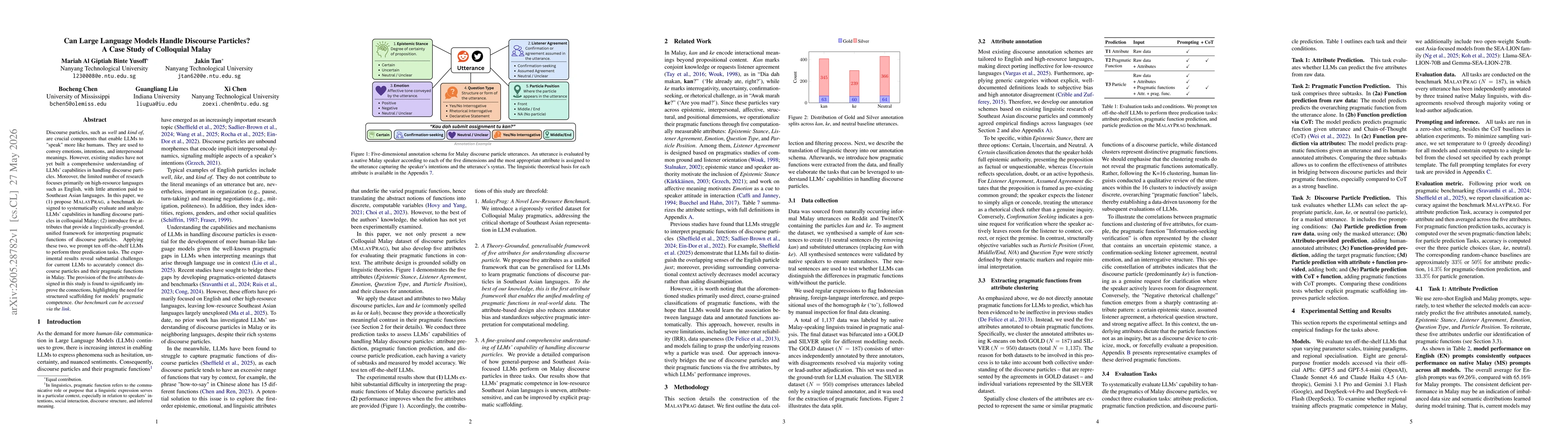 Thumbnail for Can Large Language Models Handle Discourse Particles? A Case Study of Colloquial Malay