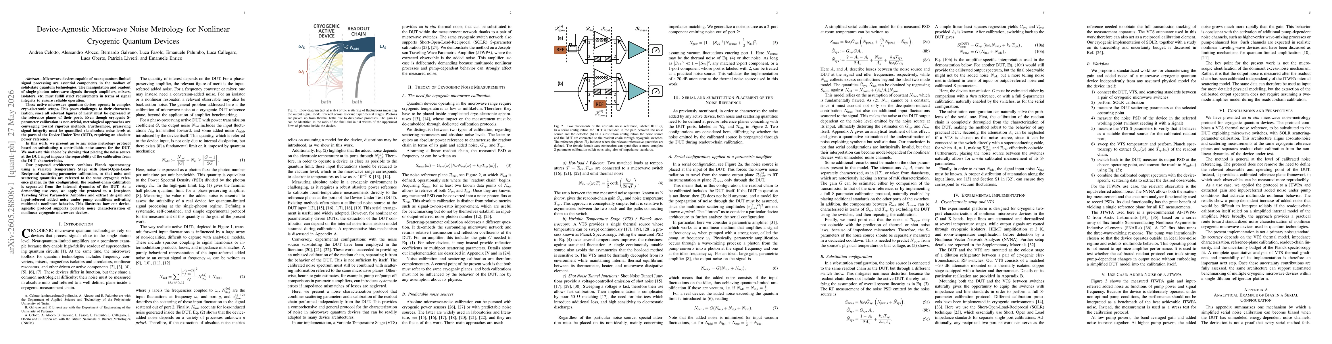Thumbnail for Device-Agnostic Microwave Noise Metrology for Nonlinear Cryogenic Quantum Devices