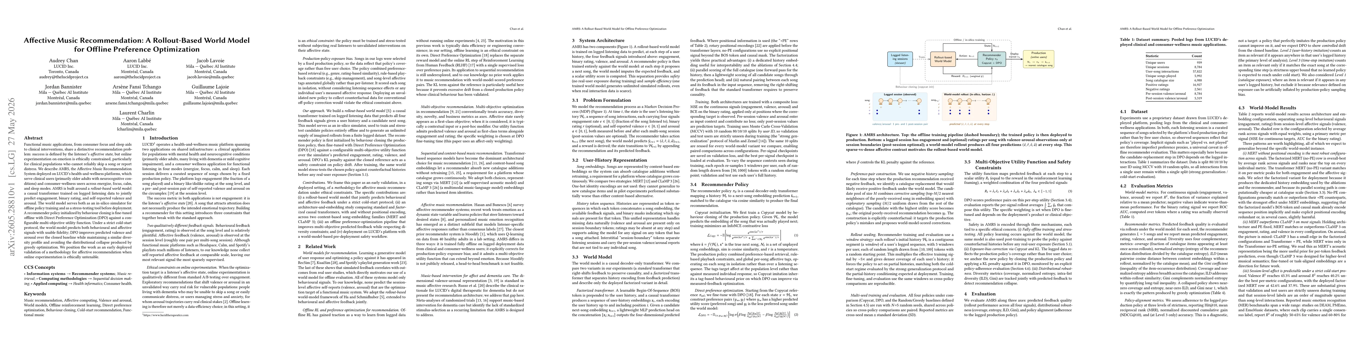Thumbnail for Affective Music Recommendation: A Rollout-Based World Model for Offline Preference Optimization
