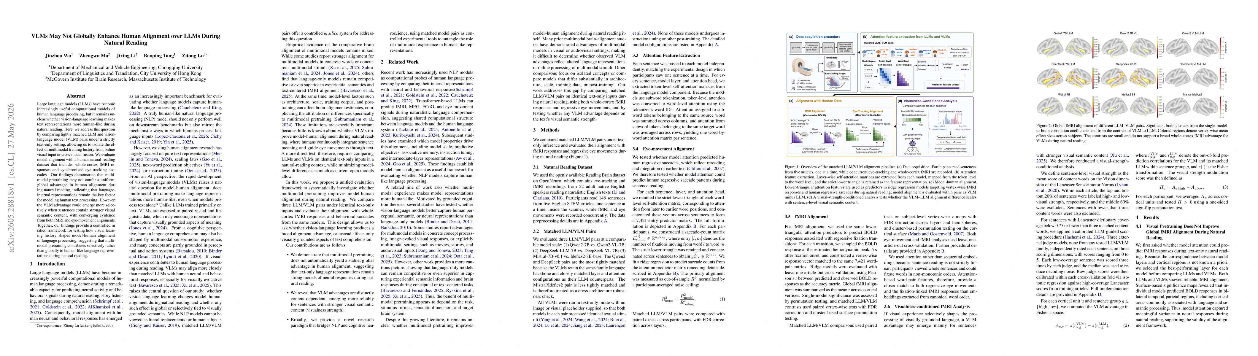 Thumbnail for VLMs May Not Globally Enhance Human Alignment over LLMs During Natural Reading