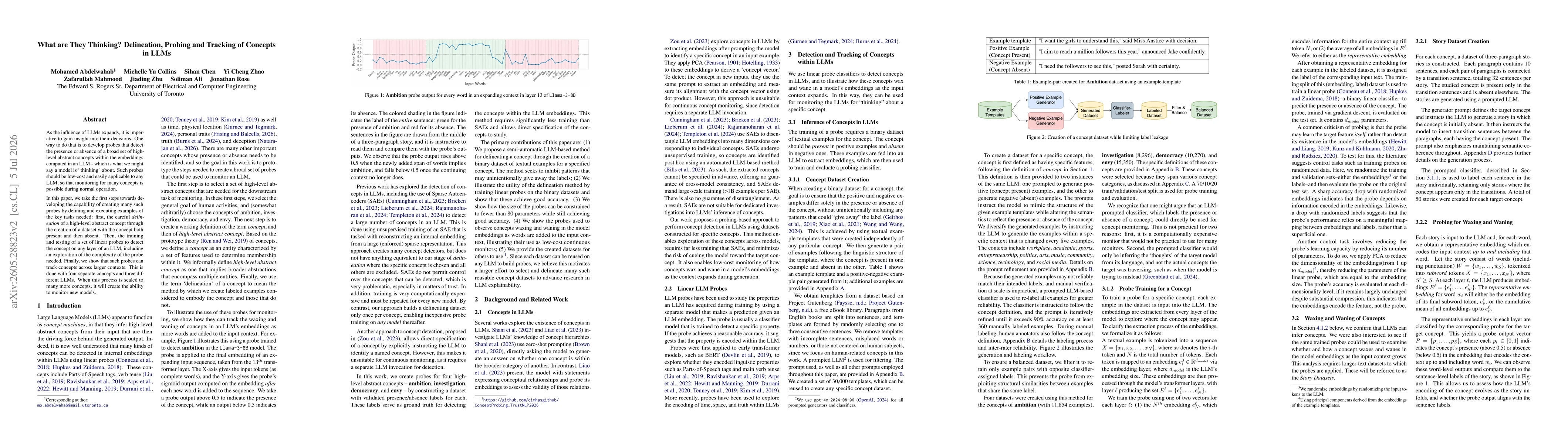 Thumbnail for What are They Thinking? Delineation, Probing, and Tracking of Concepts in LLMs