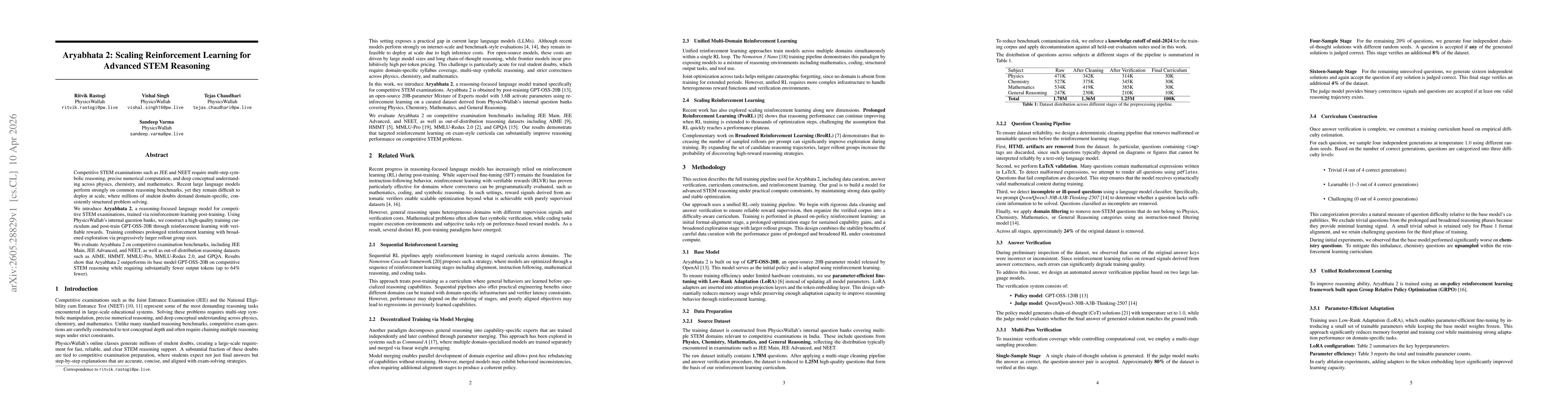 Thumbnail for Aryabhata 2: Scaling Reinforcement Learning for Advanced STEM Reasoning