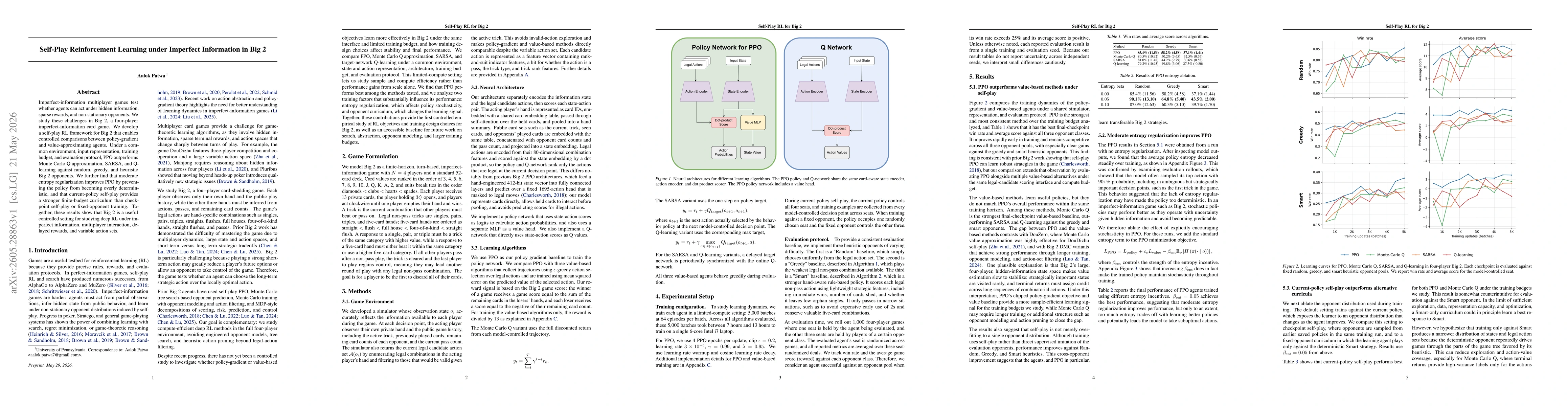 Thumbnail for Self-Play Reinforcement Learning under Imperfect Information in Big 2