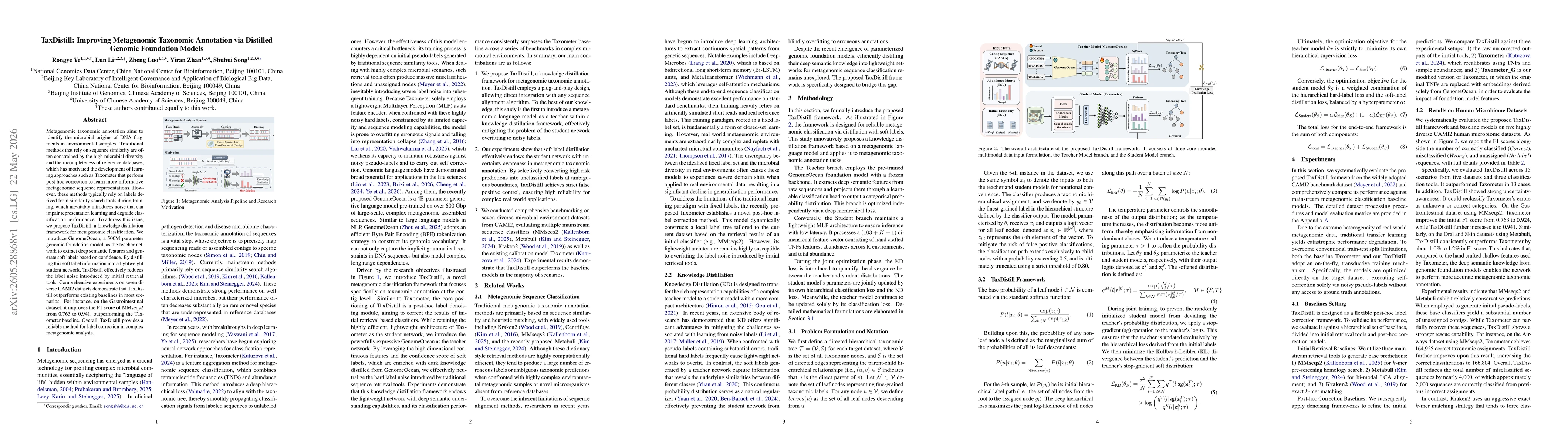 Thumbnail for TaxDistill: Improving Metagenomic Taxonomic Annotation via Distilled Genomic Foundation Models