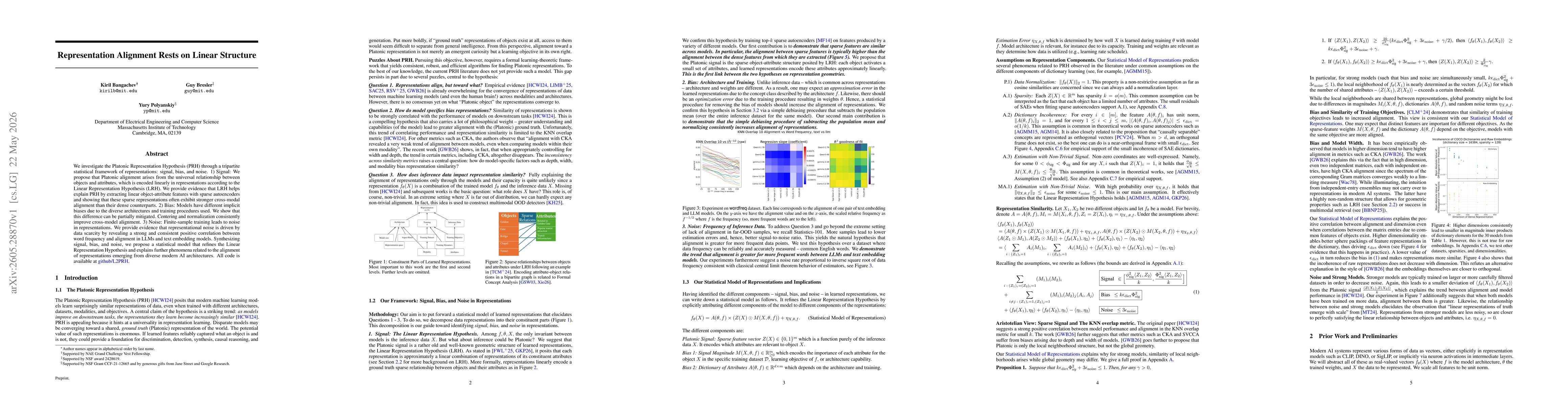Thumbnail for Representation Alignment Rests on Linear Structure