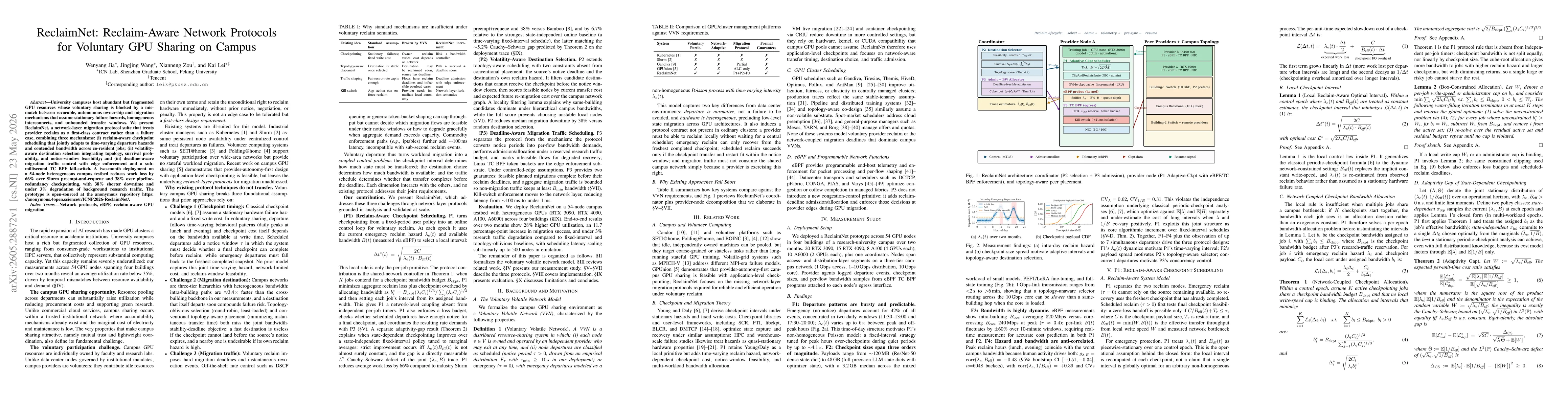 Thumbnail for ReclaimNet: Reclaim-Aware Network Protocols for Voluntary GPU Sharing on Campus