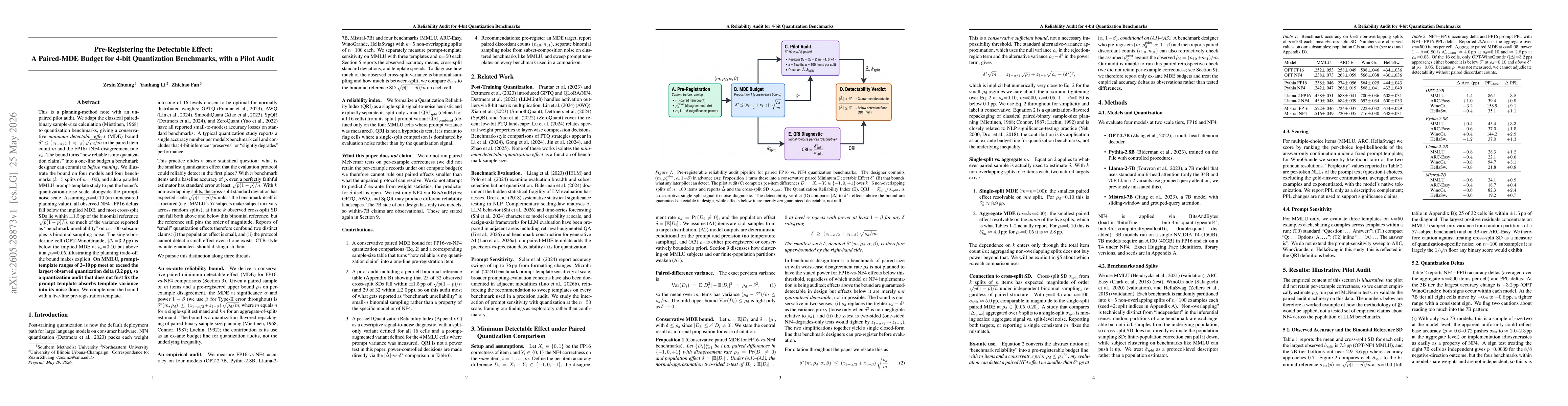 Thumbnail for Pre-Registering the Detectable Effect: A Paired-MDE Budget for 4-bit Quantization Benchmarks, with a Pilot Audit