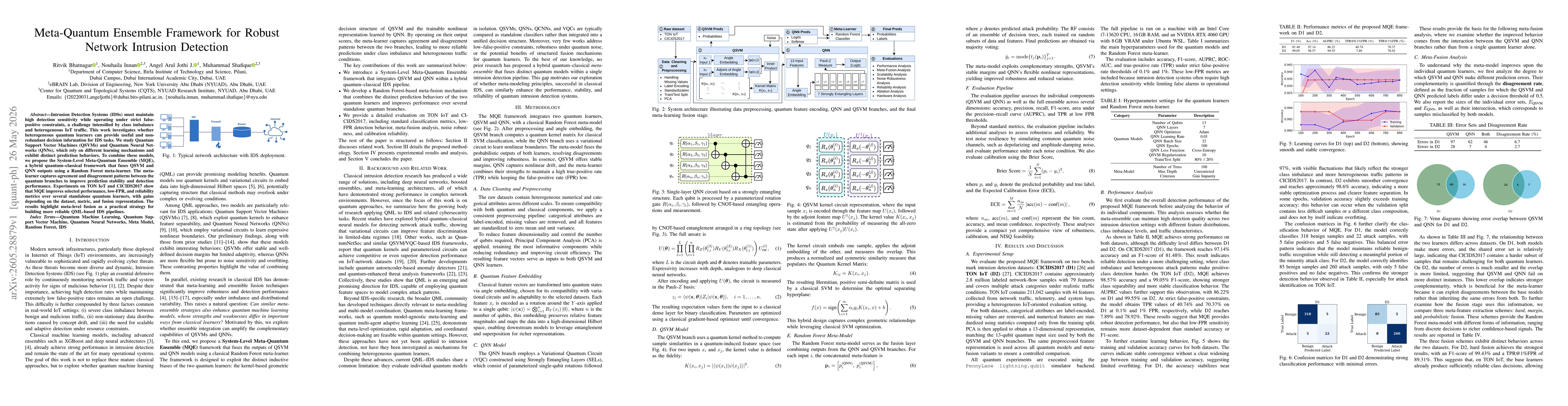 Thumbnail for Meta-Quantum Ensemble Framework for Robust Network Intrusion Detection
