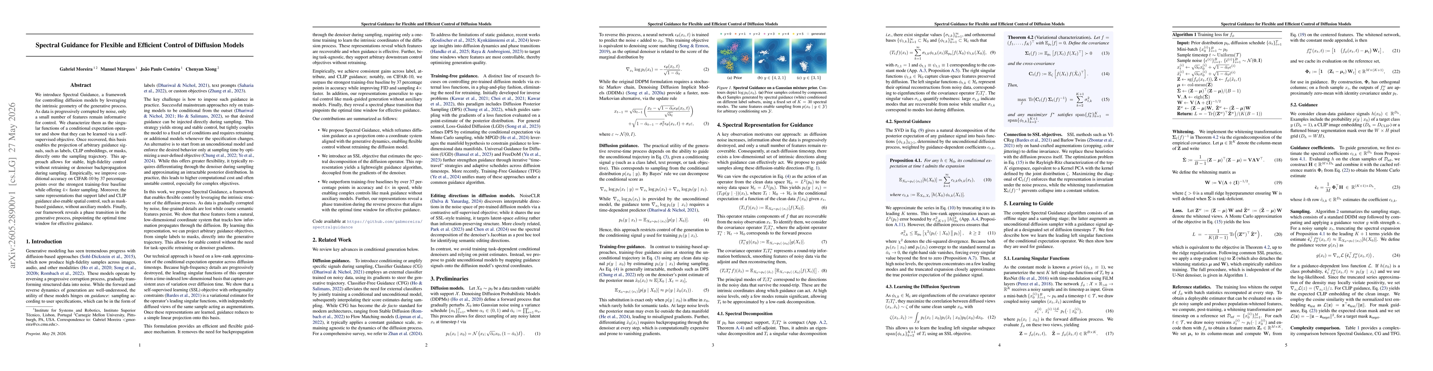 Thumbnail for Spectral Guidance for Flexible and Efficient Control of Diffusion Models