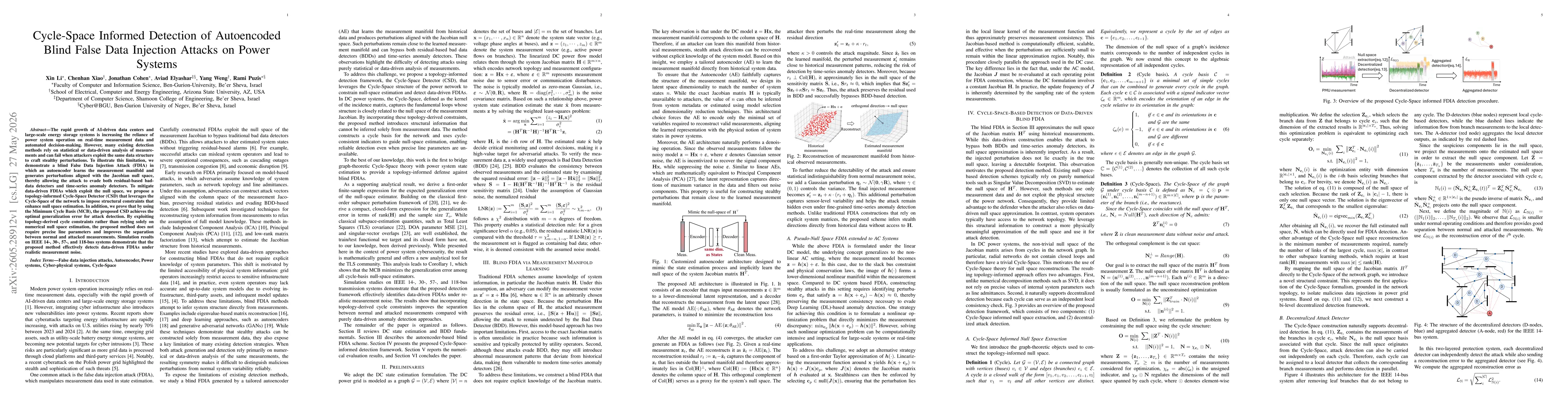 Thumbnail for Cycle-Space Informed Detection of Autoencoded Blind False Data Injection Attacks on Power Systems