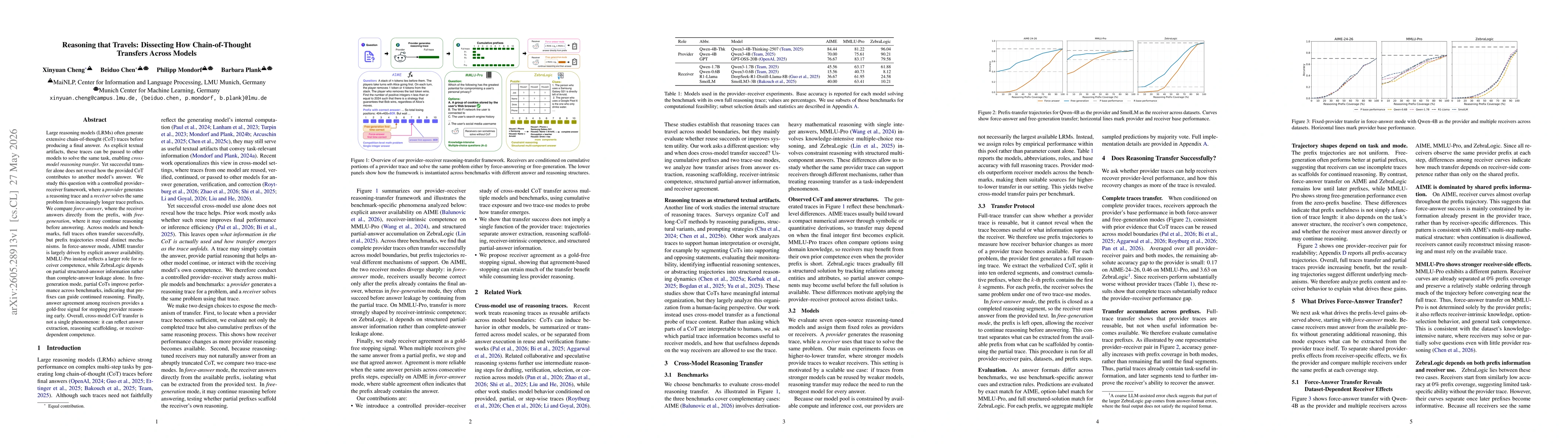 Thumbnail for Reasoning that Travels: Dissecting How Chain-of-Thought Transfers Across Models