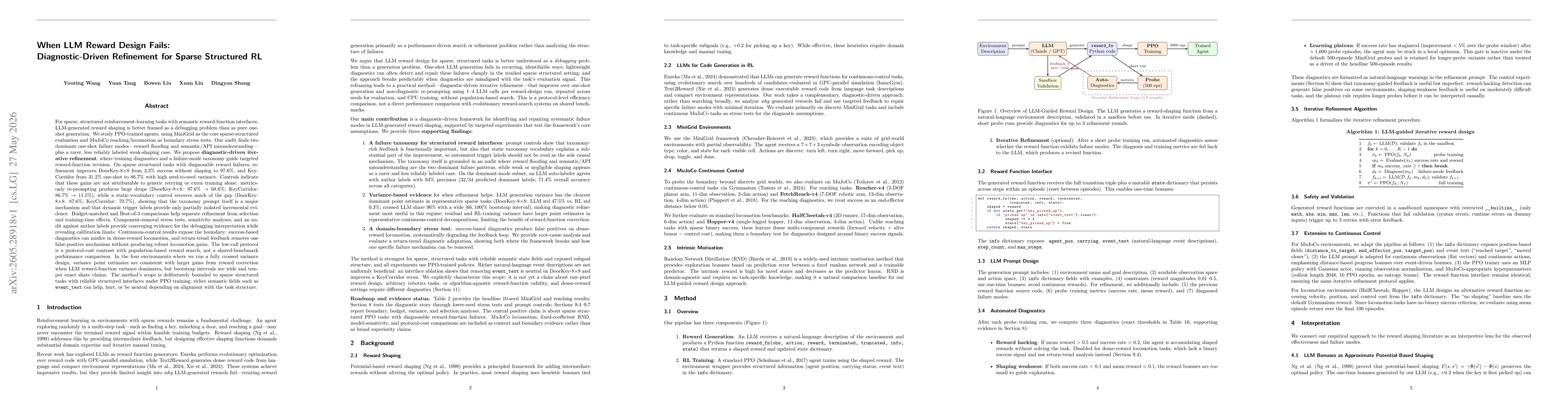 Thumbnail for When LLM Reward Design Fails: Diagnostic-Driven Refinement for Sparse Structured RL