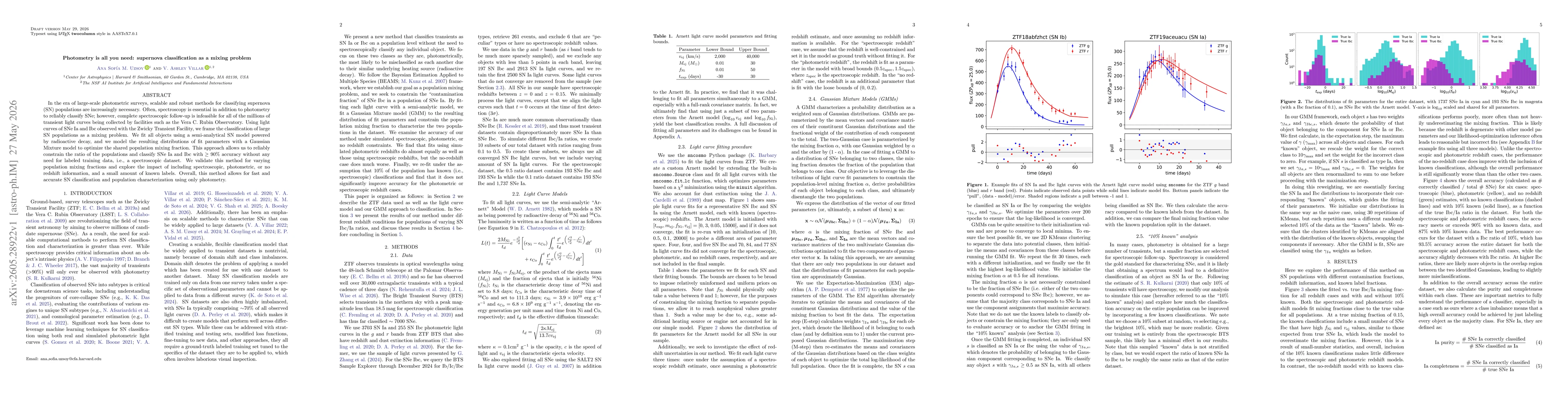 Thumbnail for Photometry is all you need: supernova classification as a mixing problem