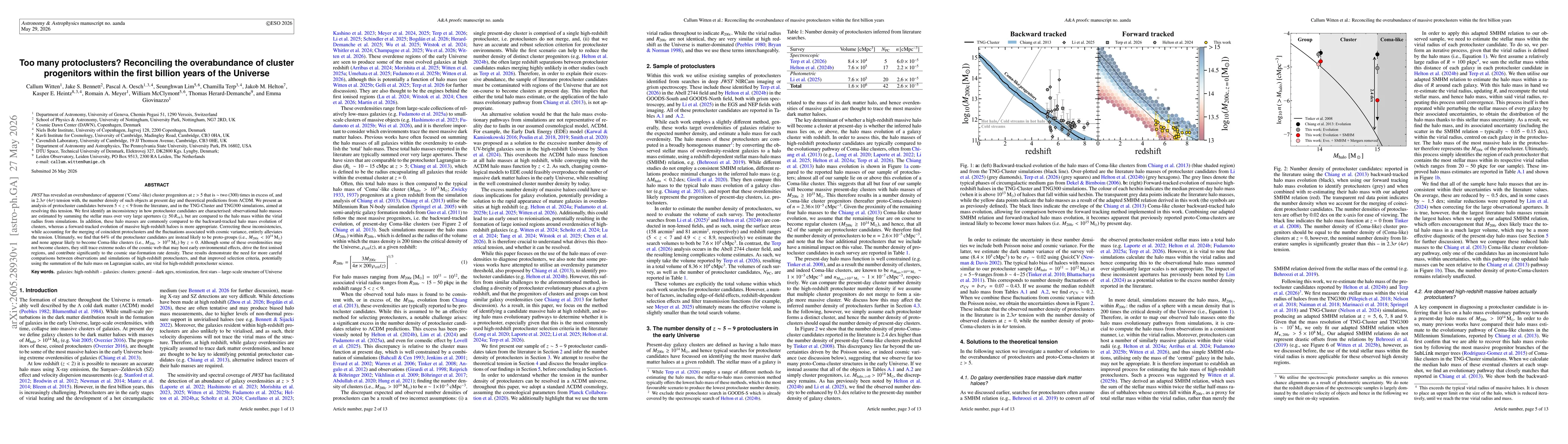 Thumbnail for Too many protoclusters? Reconciling the overabundance of cluster progenitors within the first billion years of the Universe
