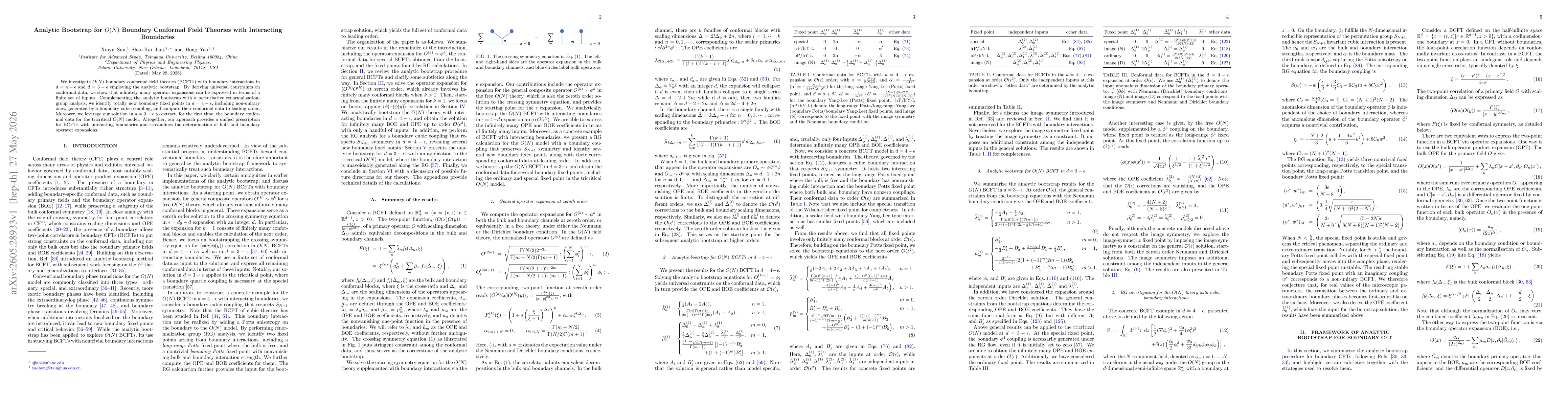 Thumbnail for Analytic Bootstrap for $O(N)$ Boundary Conformal Field Theories with Interacting Boundaries