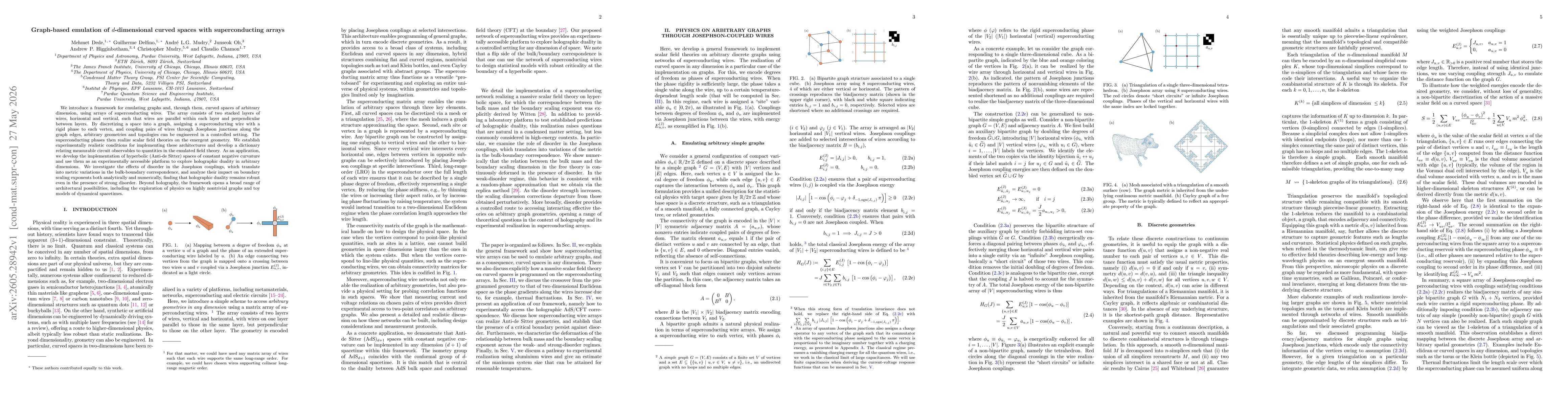 Thumbnail for Graph-based emulation of $d$-dimensional curved spaces with superconducting arrays