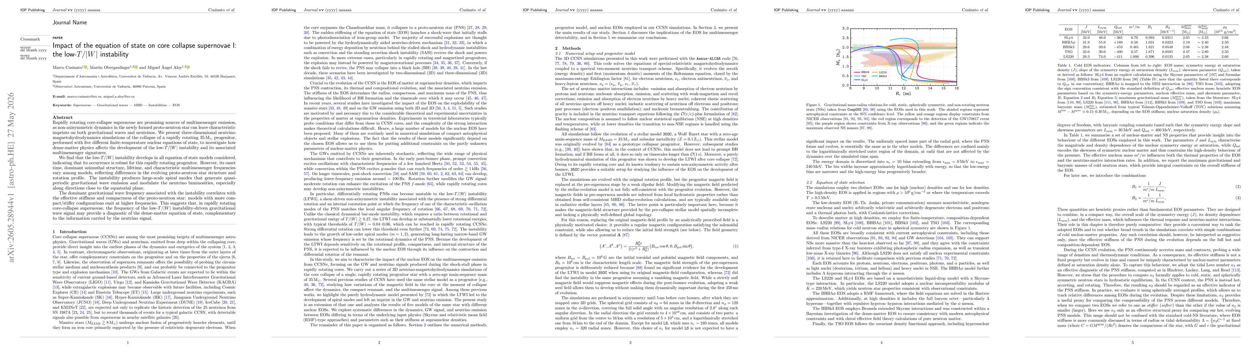 Thumbnail for Impact of the equation of state on core collapse supernovae I: the low-$T/|W|$ instability