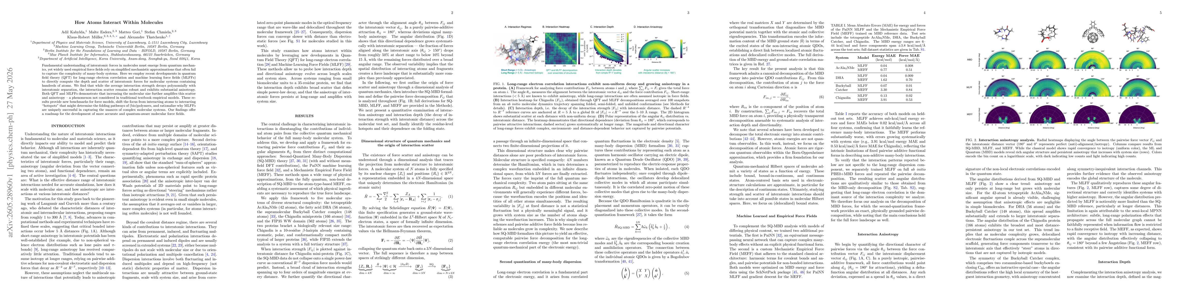 Thumbnail for How Atoms Interact Within Molecules